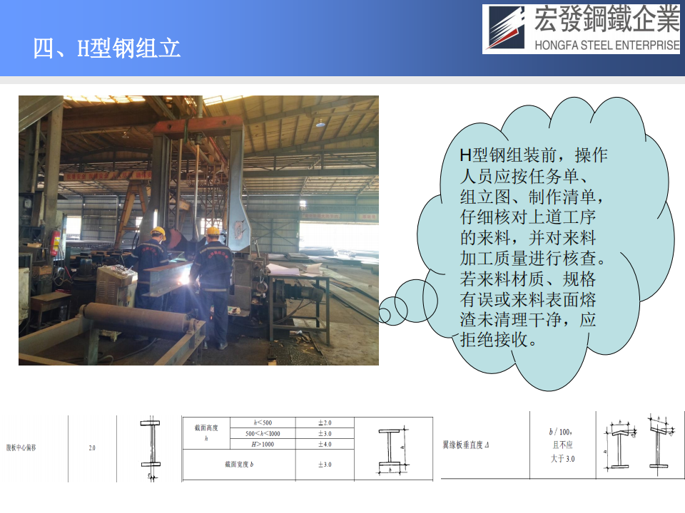 宏發(fā)鋼鐵工藝技術(shù)與質(zhì)量保證_22.png