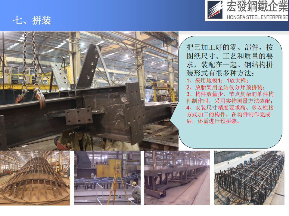 宏發(fā)鋼鐵工藝技術(shù)與質(zhì)量保證_34.png