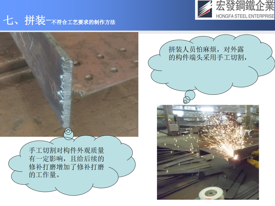 宏發(fā)鋼鐵工藝技術(shù)與質(zhì)量保證_37.png
