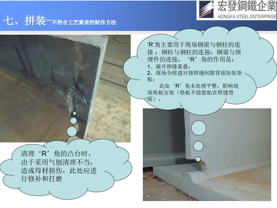 宏發(fā)鋼鐵工藝技術(shù)與質(zhì)量保證_40.png