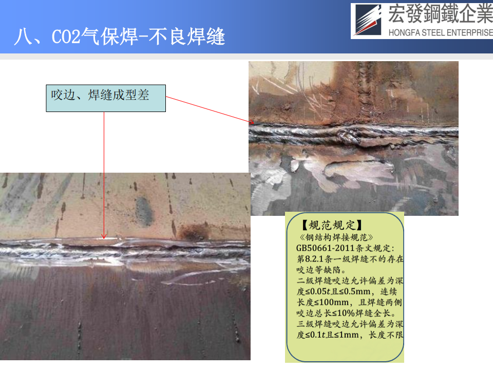 宏發(fā)鋼鐵工藝技術(shù)與質(zhì)量保證_51.png