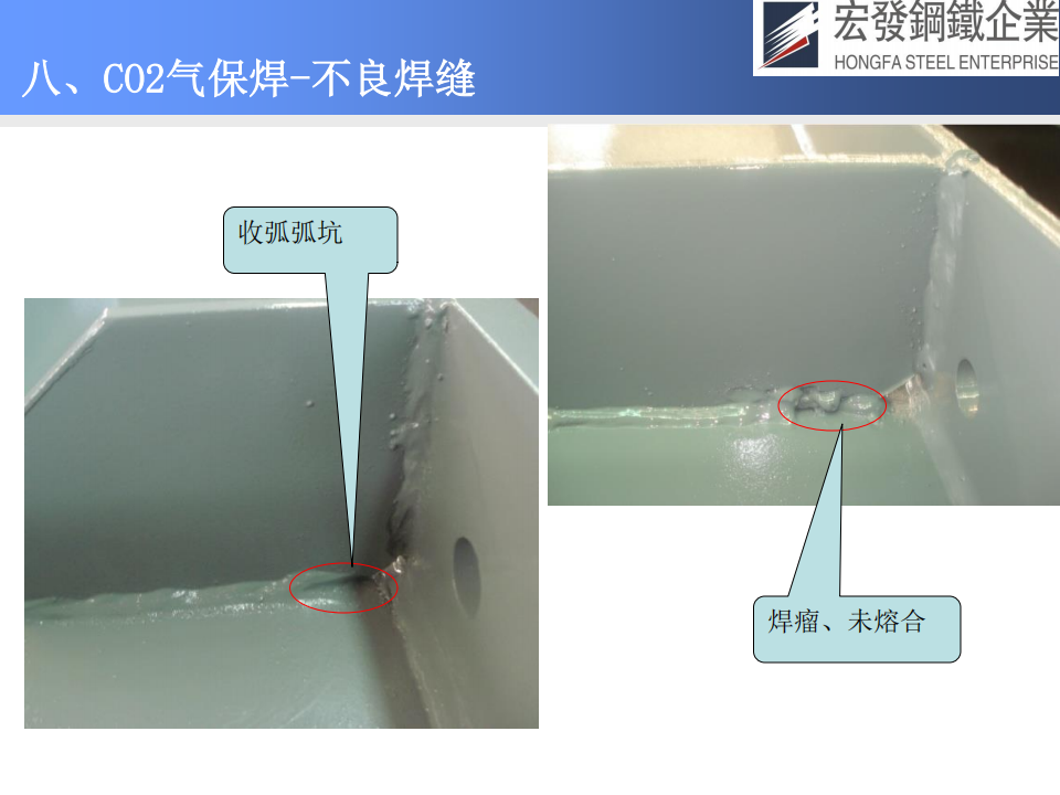 宏發(fā)鋼鐵工藝技術(shù)與質(zhì)量保證_52.png