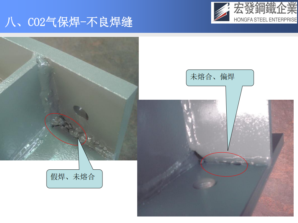 宏發(fā)鋼鐵工藝技術(shù)與質(zhì)量保證_53.png