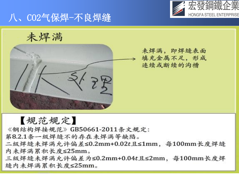 宏發(fā)鋼鐵工藝技術(shù)與質(zhì)量保證_55.png