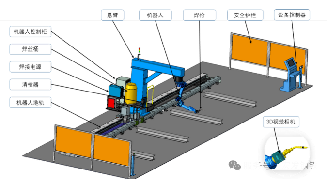 焊機(jī)示意圖(1).png